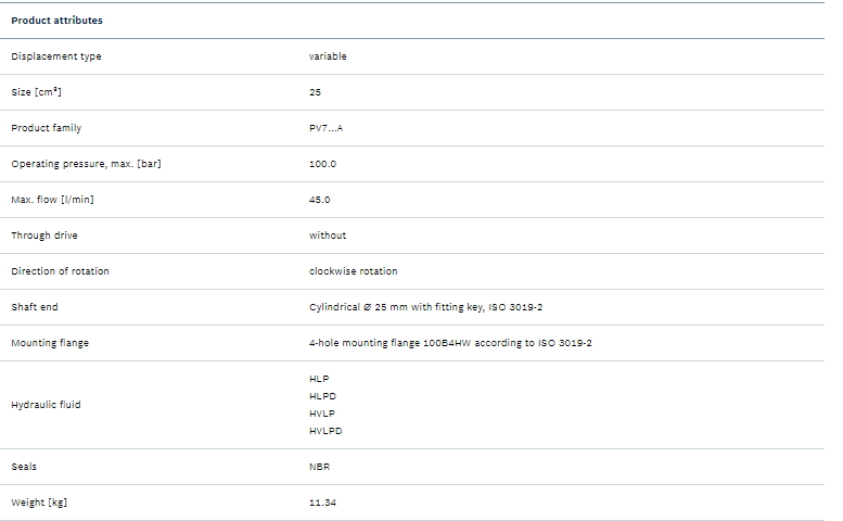 Rexroth R901410776 Vane Pump PV7-2X/20-25RA01MA0-10-P63Q35